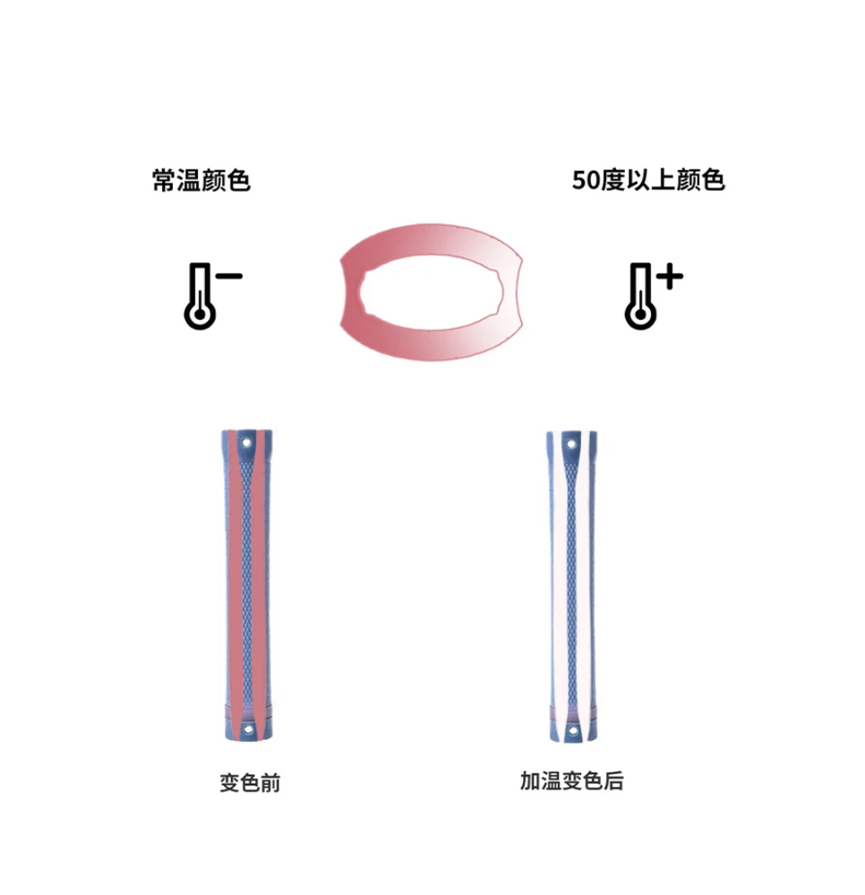 變色橡皮圈20入