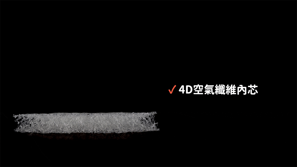 赫媽咪小蛋糕嬰兒床墊-4D空氣纖維內芯+100%純棉立體車花層+PCM醫療科技布