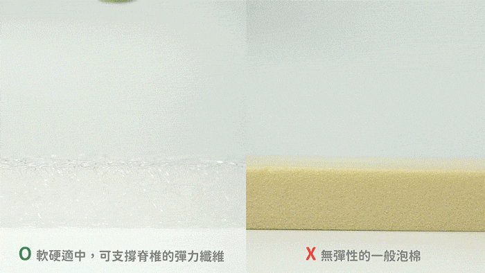 赫媽咪小蛋糕嬰兒床墊-軟硬適中,可支撐脊椎的彈力纖維