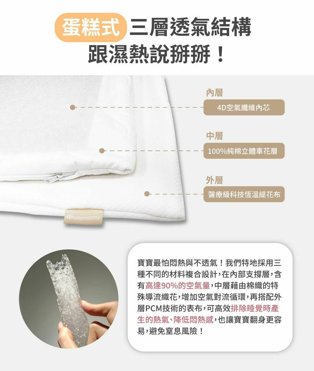 赫媽咪小蛋糕嬰兒床墊-蛋糕式三層透氣結構跟濕熱說掰掰