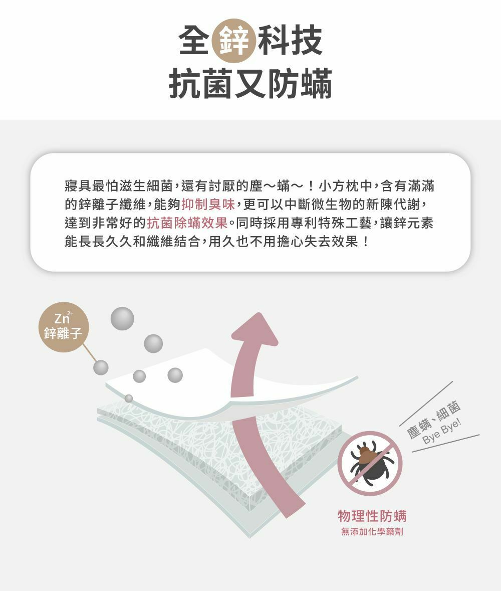 赫媽咪小年糕嬰兒方枕-全鋅科技抗菌又防蟎