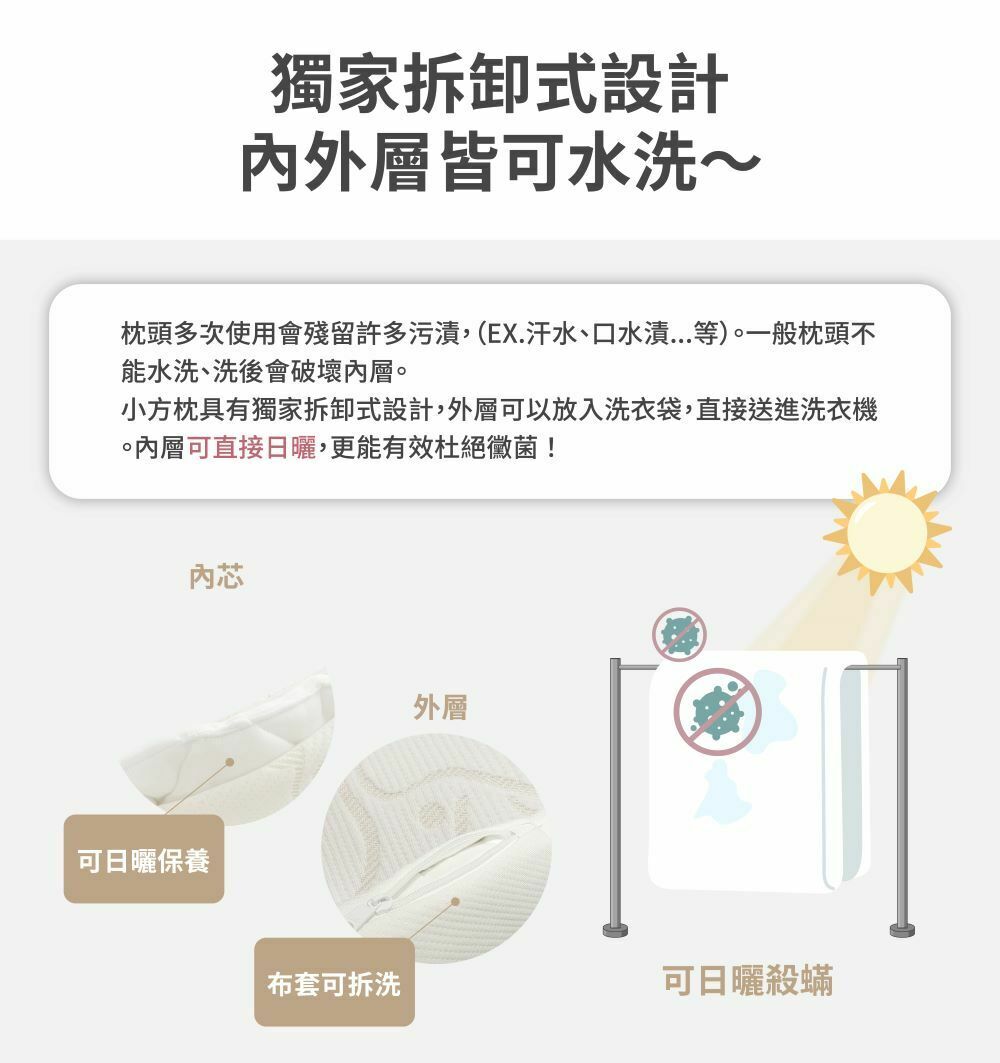 赫媽咪小年糕嬰兒方枕-獨家拆卸式設計,內外層皆可水洗