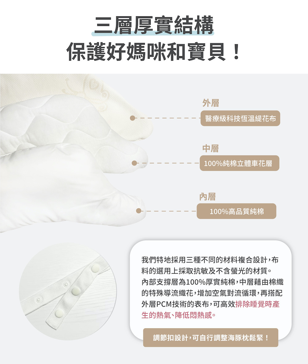 赫媽咪大海豚萬用哺乳枕-三層厚實結構保護好媽咪和寶貝