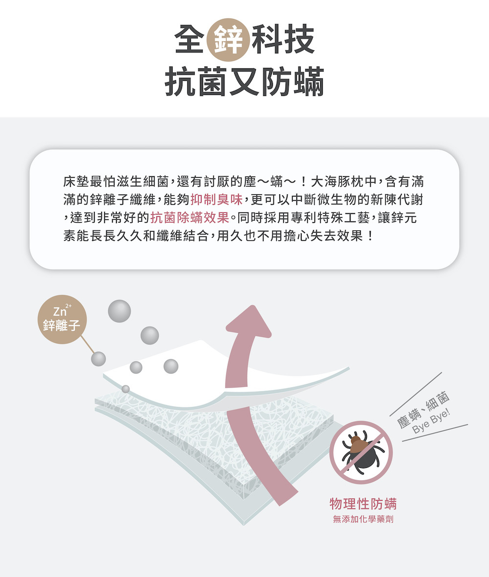 赫媽咪大海豚萬用哺乳枕-全鋅科技抗菌又防蟎