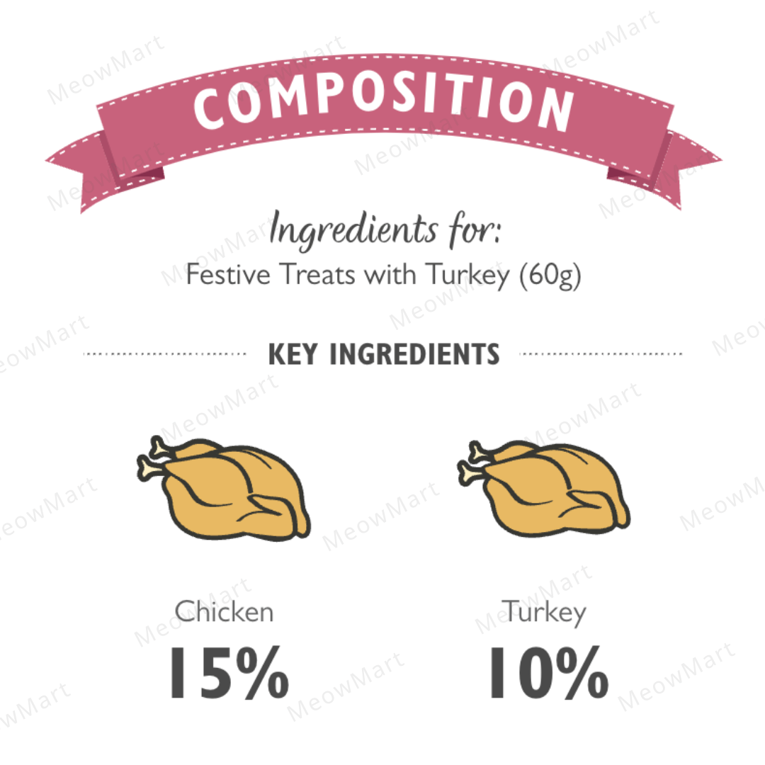 Lily’s Kitchen 2025聖誕鬆脆火雞貓咪小食 60g
