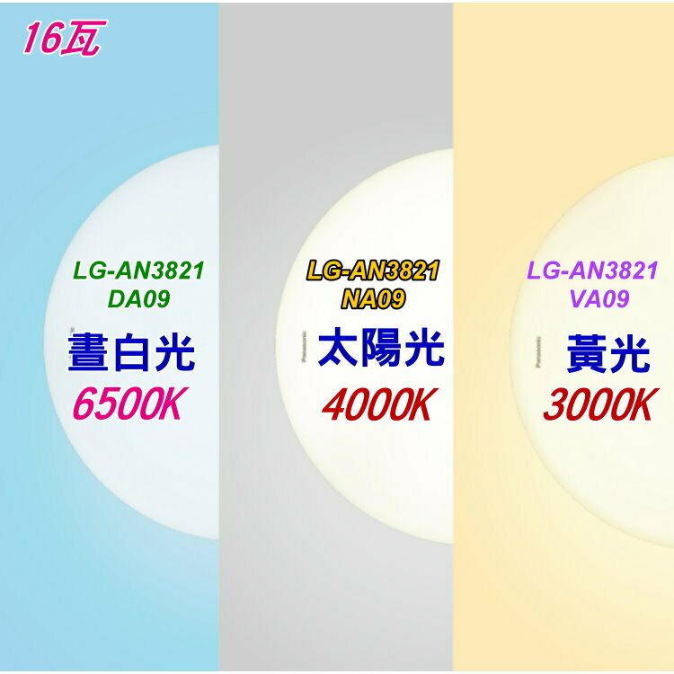 Panasonic 國際 16瓦 LED防水吸頂燈三色色溫可選擇(LG-AN3821VA09)(LG-AN3821NA09)(LG-AN3821DA09)
