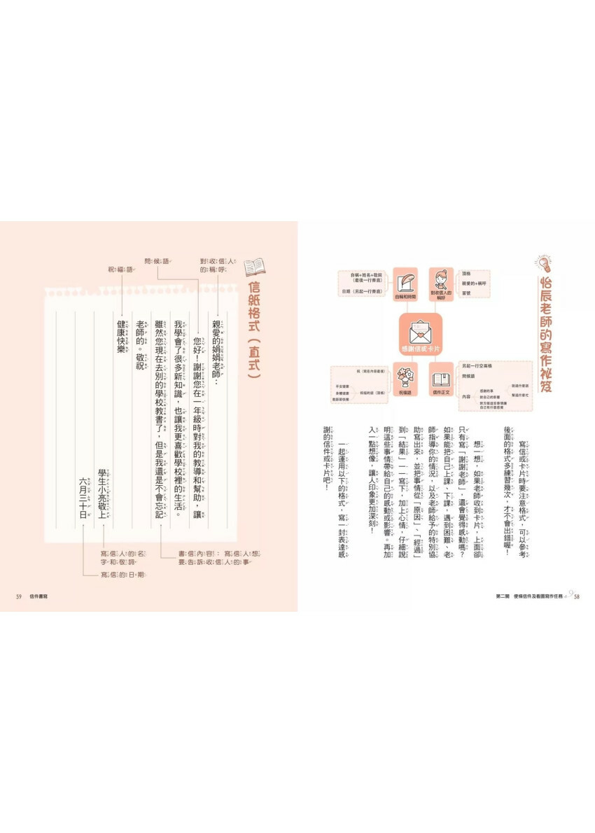 小學生的寫作任務‧初階篇：跟著怡辰老師看漫畫學寫作，從造句、