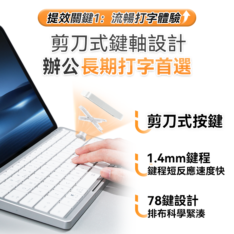 Usatisfy - Slim Ergonomic 4in1 Effective Foldable Stand Wireless Keyboard Set KF8700 [WIN/MAC]