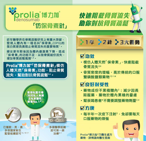 Prolia®博力加仿保骨素針 (補骨針)