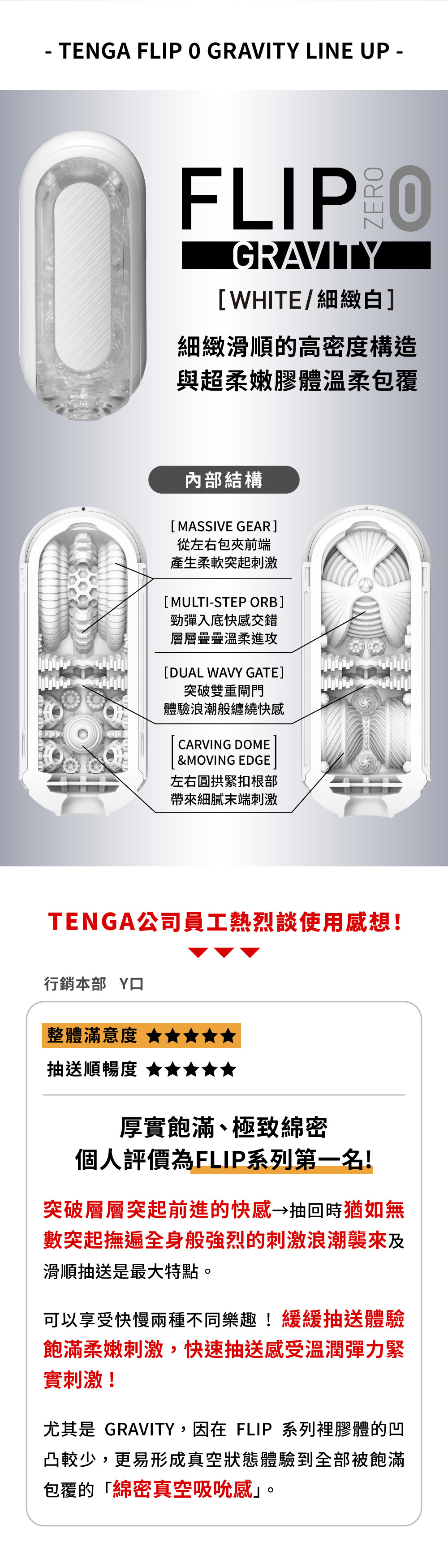 TENGA FLIP 0 (ZERO) GRAVITY 重複性飛機杯
