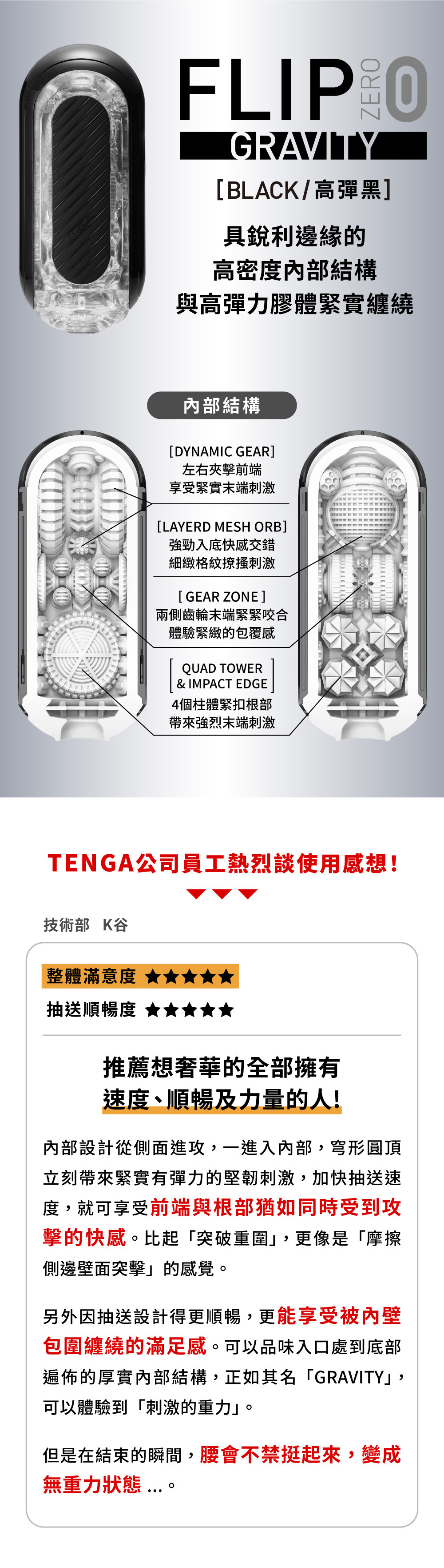 TENGA FLIP 0 (ZERO) GRAVITY 重複性飛機杯