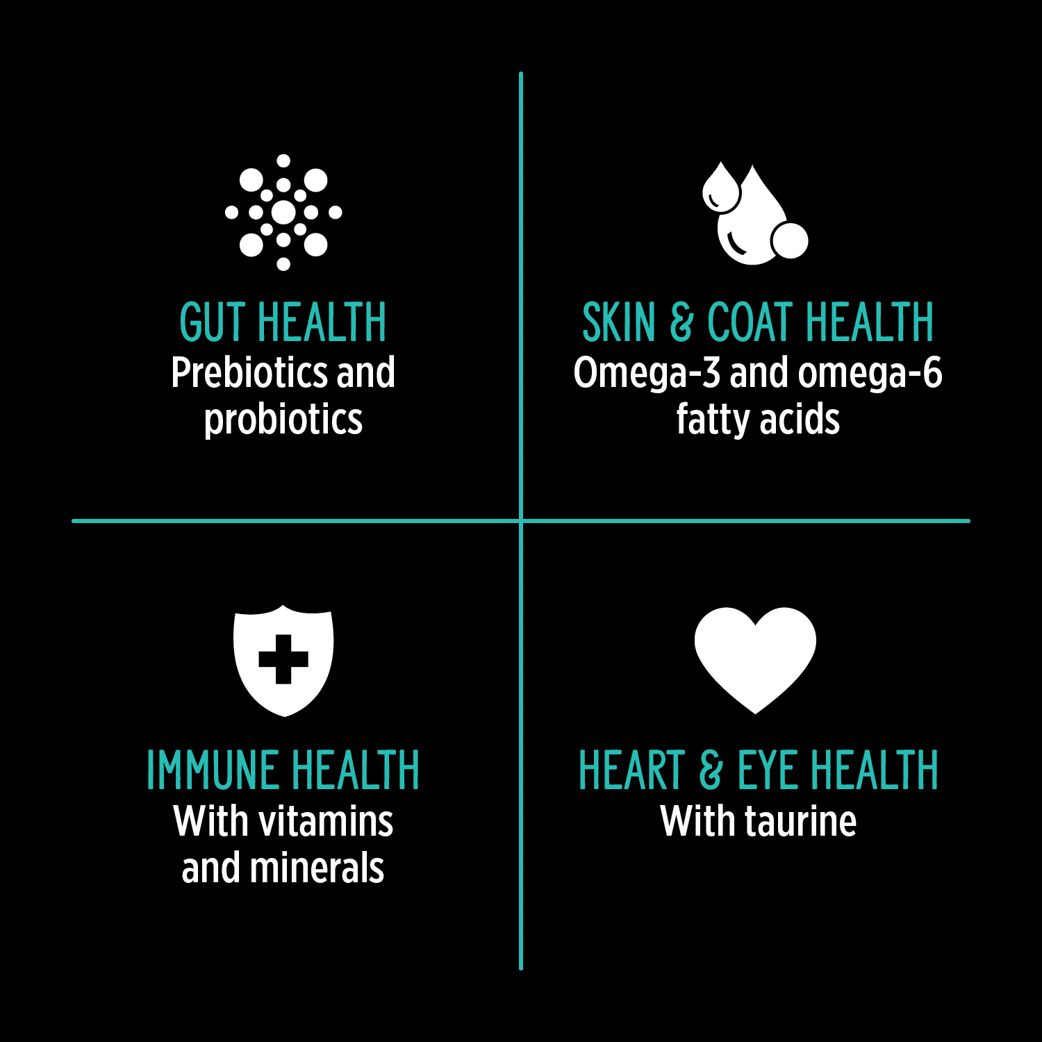 Nutrience SUBZERO Limited Ingredients-Duck & Pear Dog Recipe 10kg (22lbs)