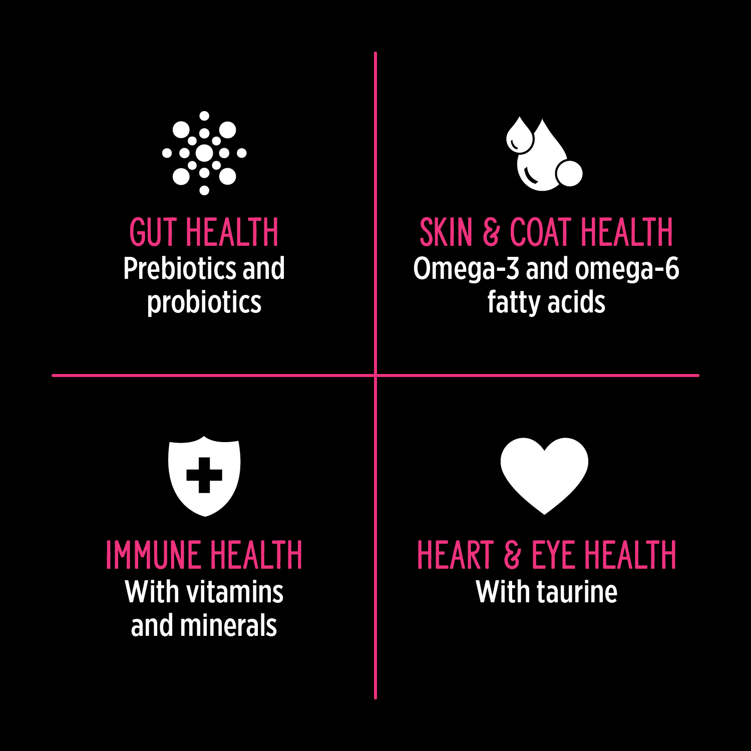 Nutrience SUBZERO Limited Ingredients- Lamb & Pumpkin Dog Recipe 10kg (22lbs)