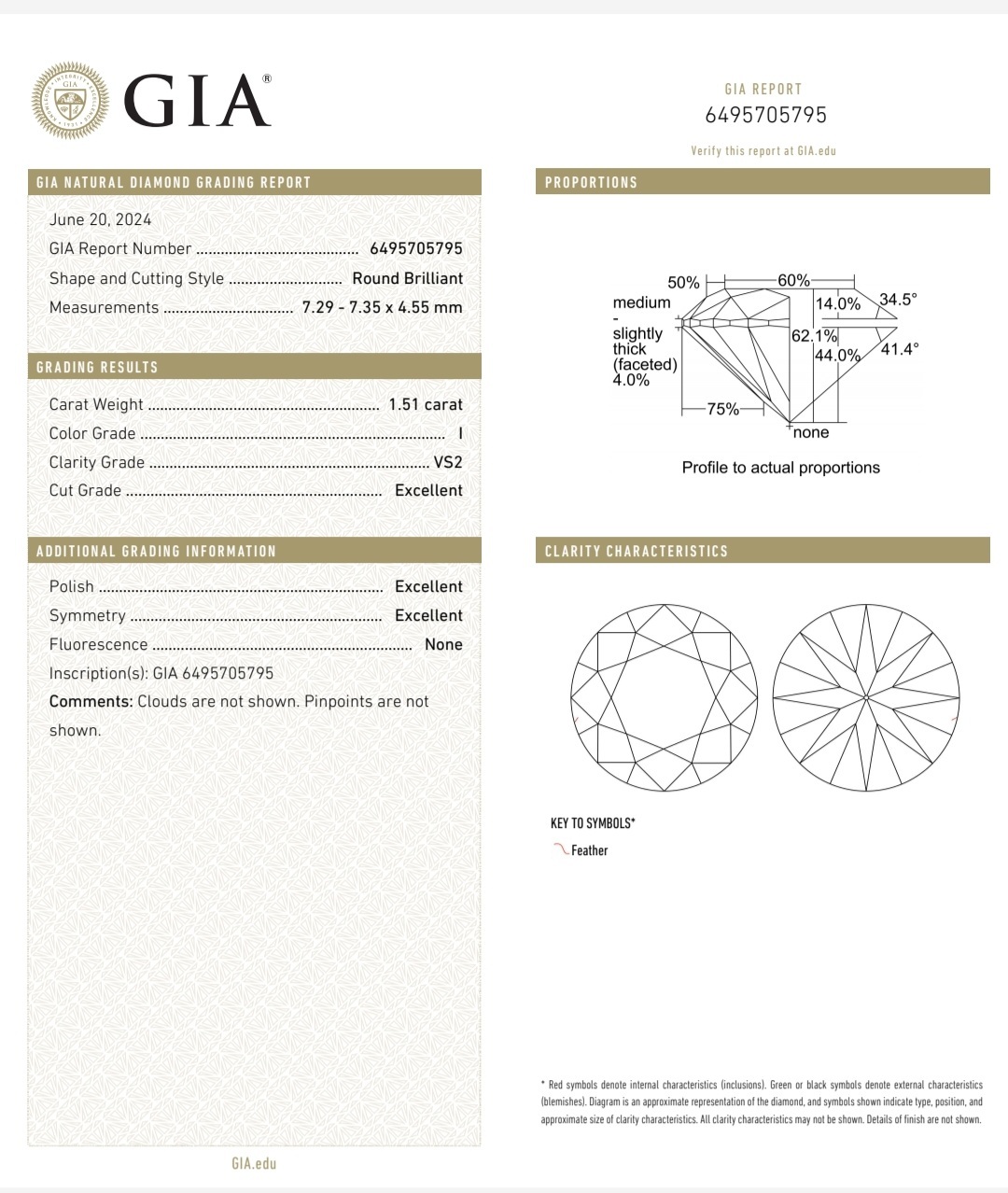 GIA鑽石 1.51 I VS2 3EX NON