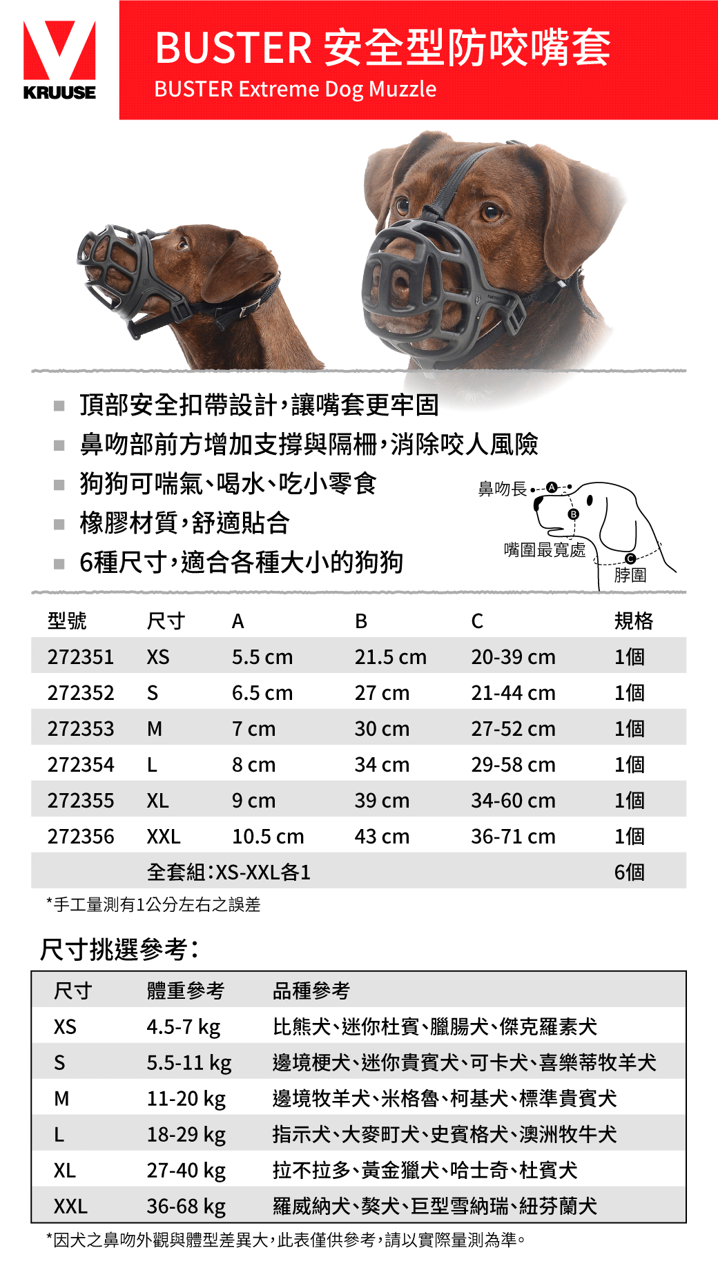 狗安全型防咬嘴套