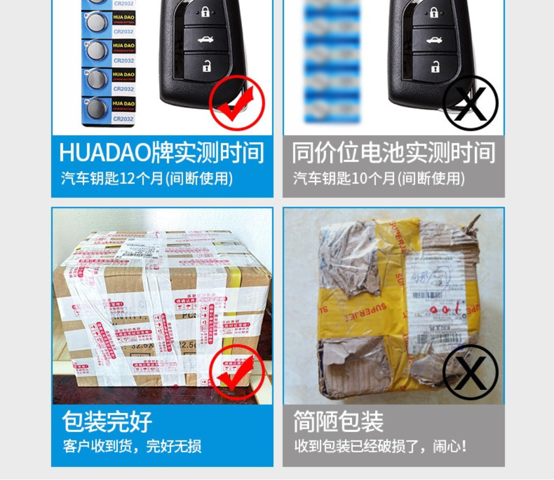 HUADAO 3V 鈕扣電池 (5粒裝)