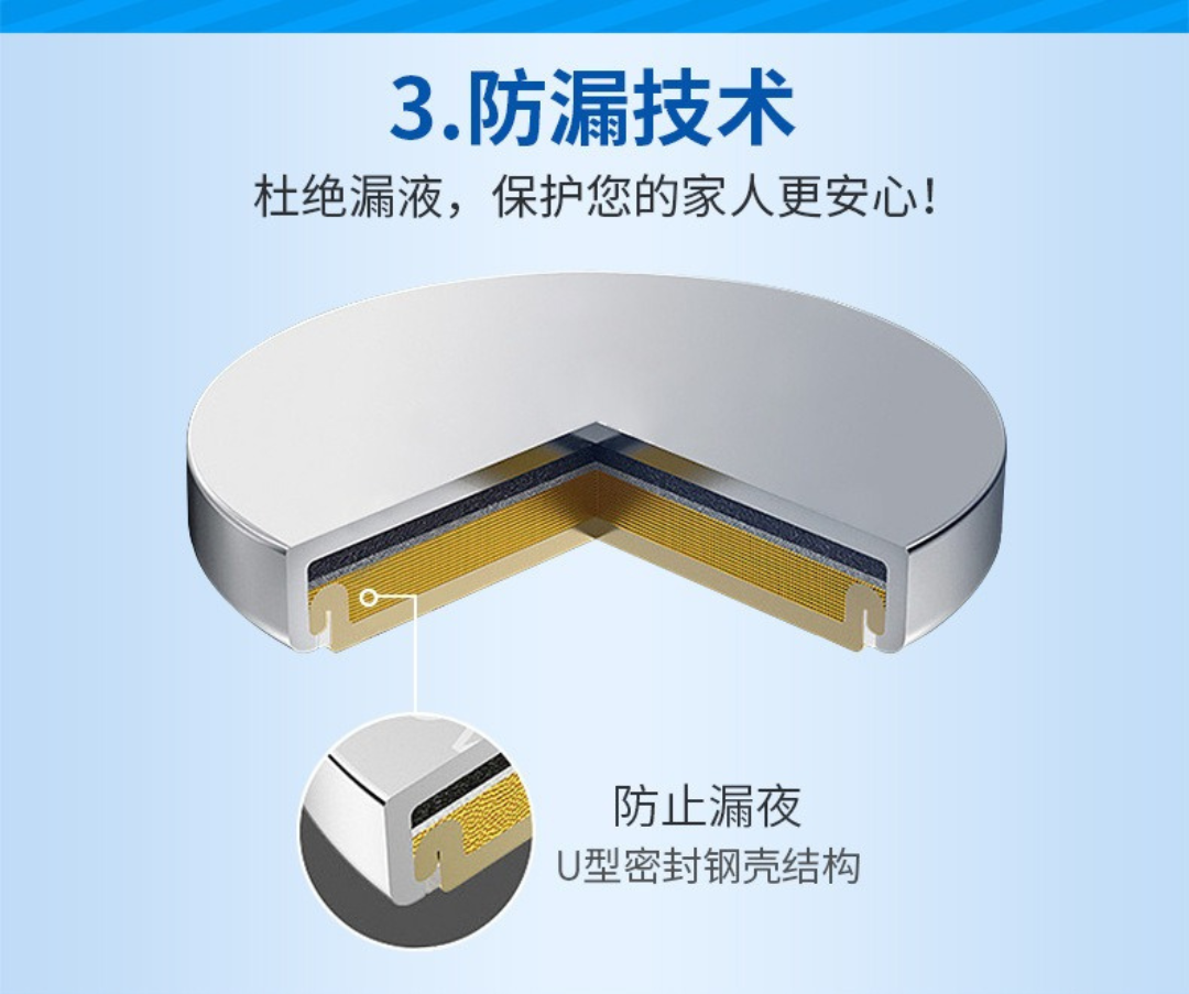 HUADAO 3V 鈕扣電池 (5粒裝)