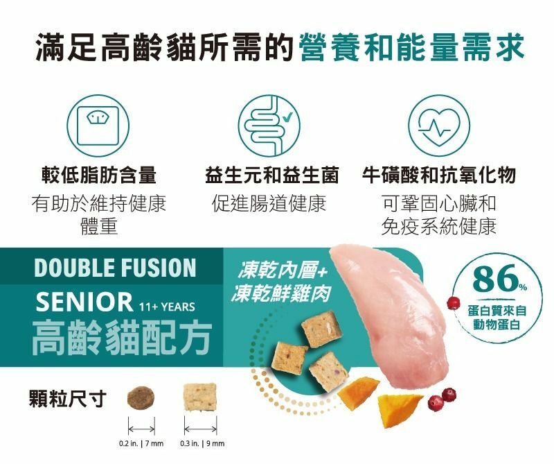 Catit Double Fusion SENIOR Chicken Recipe 1.8kg (4lb)