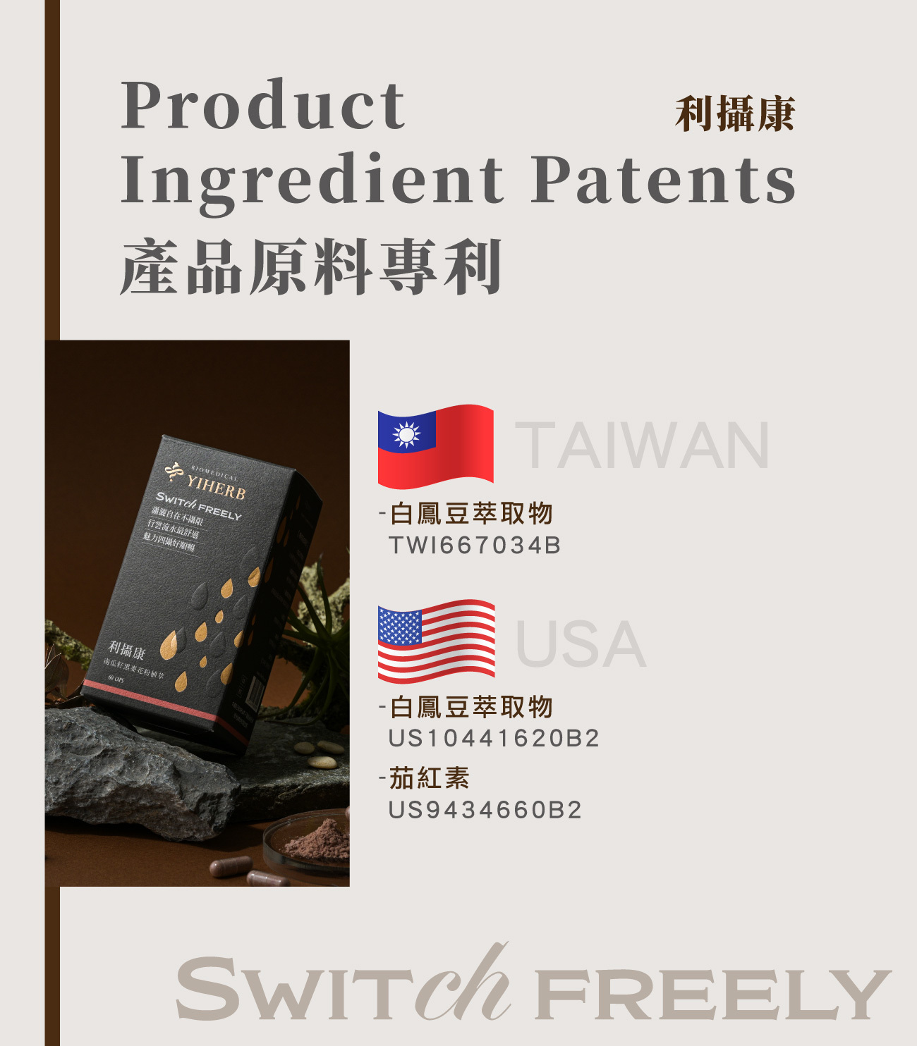 利攝康原料專利