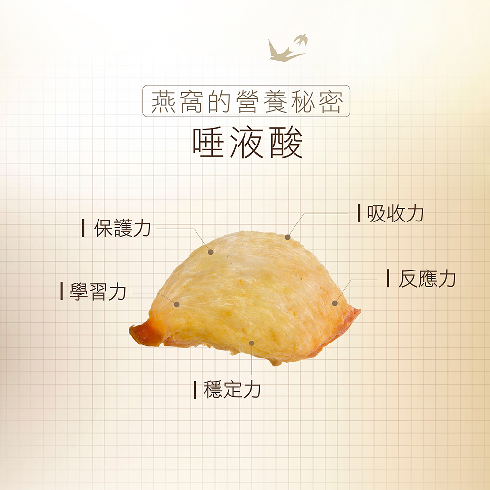 發育期