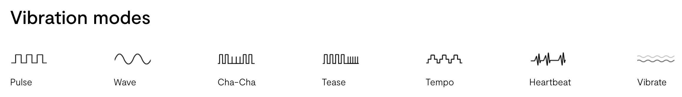 We-Vibe Tango X 唇膏造型按摩器