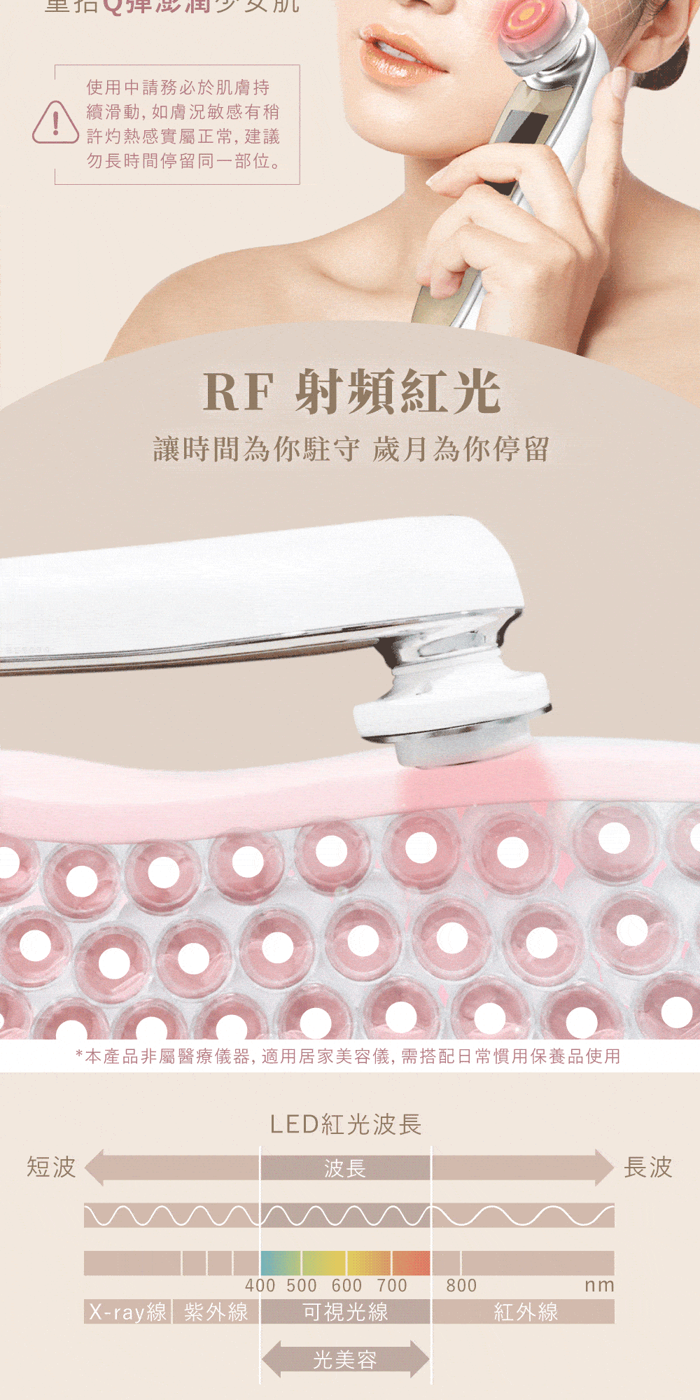 RF紅光深入肌膚底層""