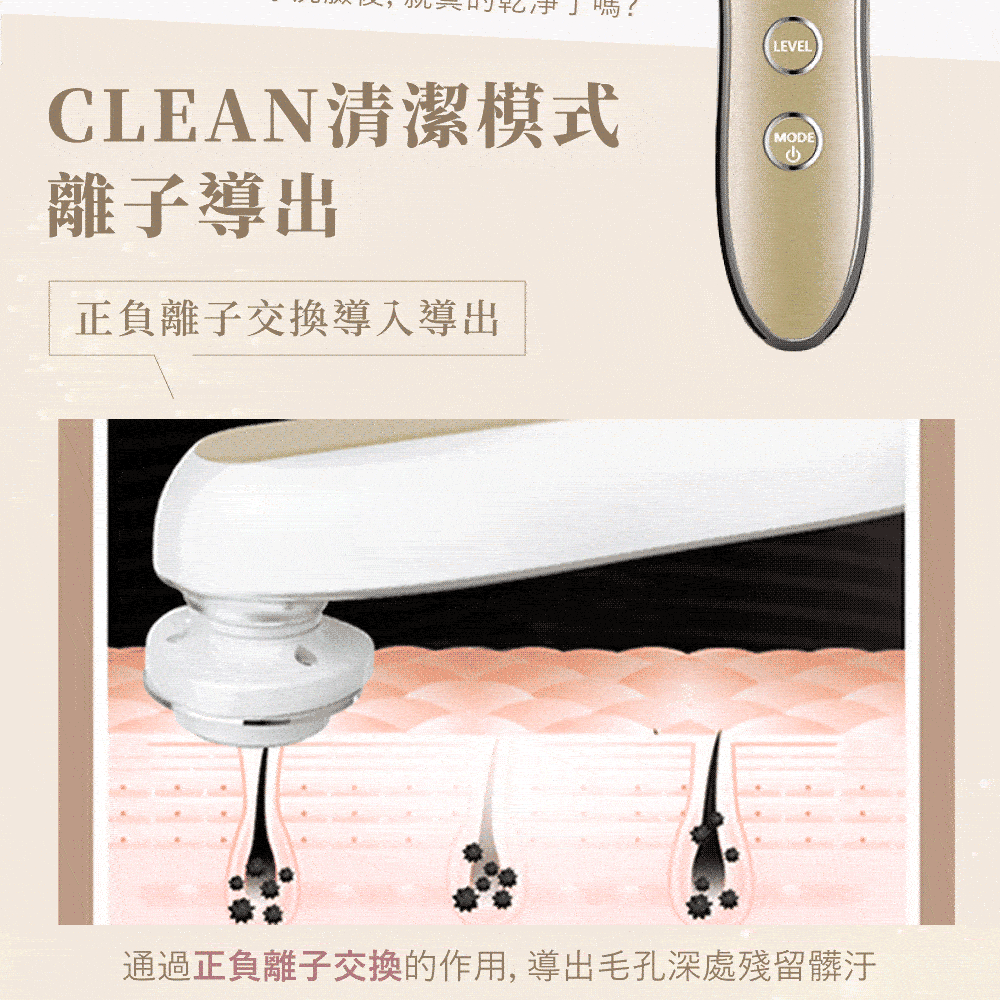 CLEAN清潔模式的正負離子交換帶出毛孔深處髒汙""