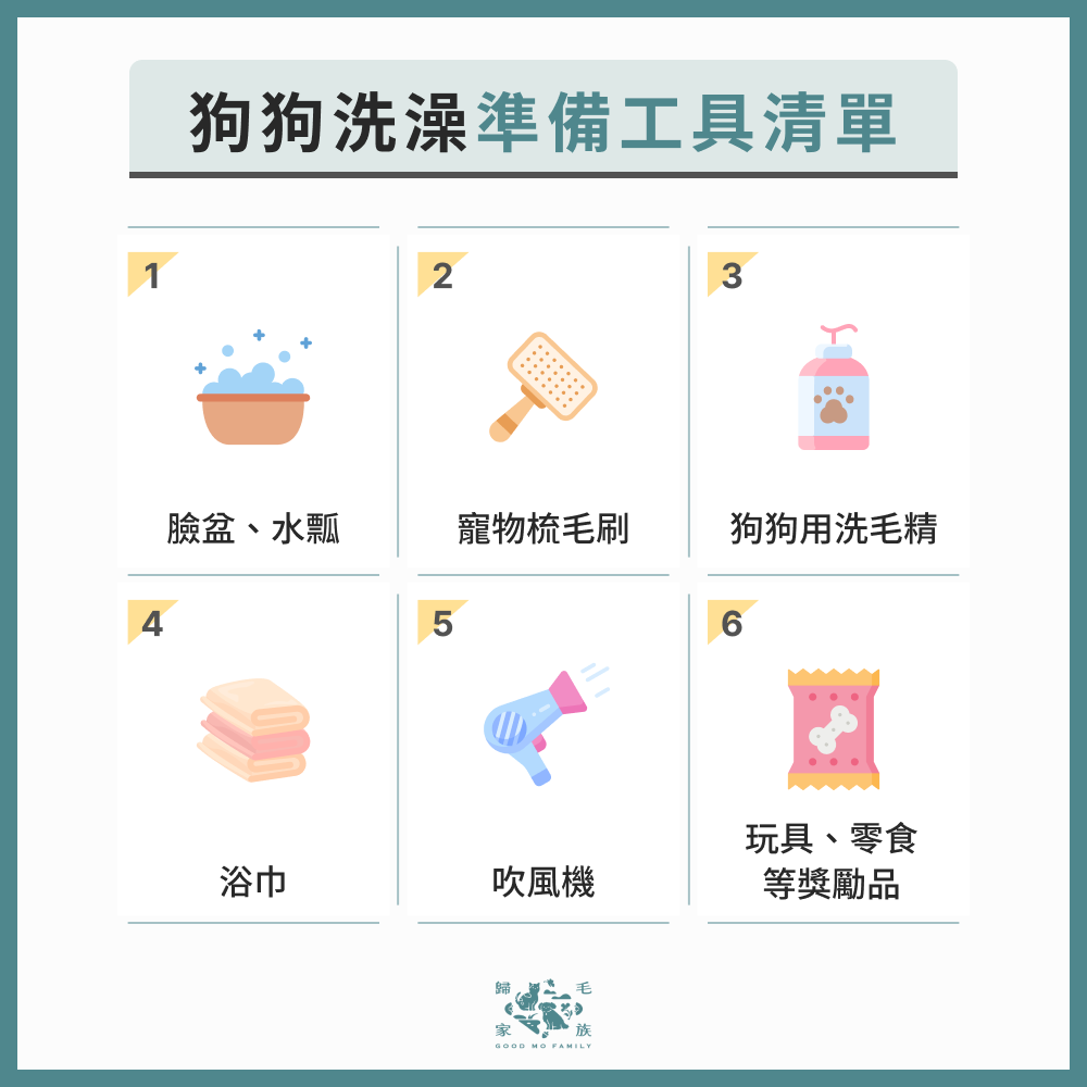 狗狗洗澡準備工具清單