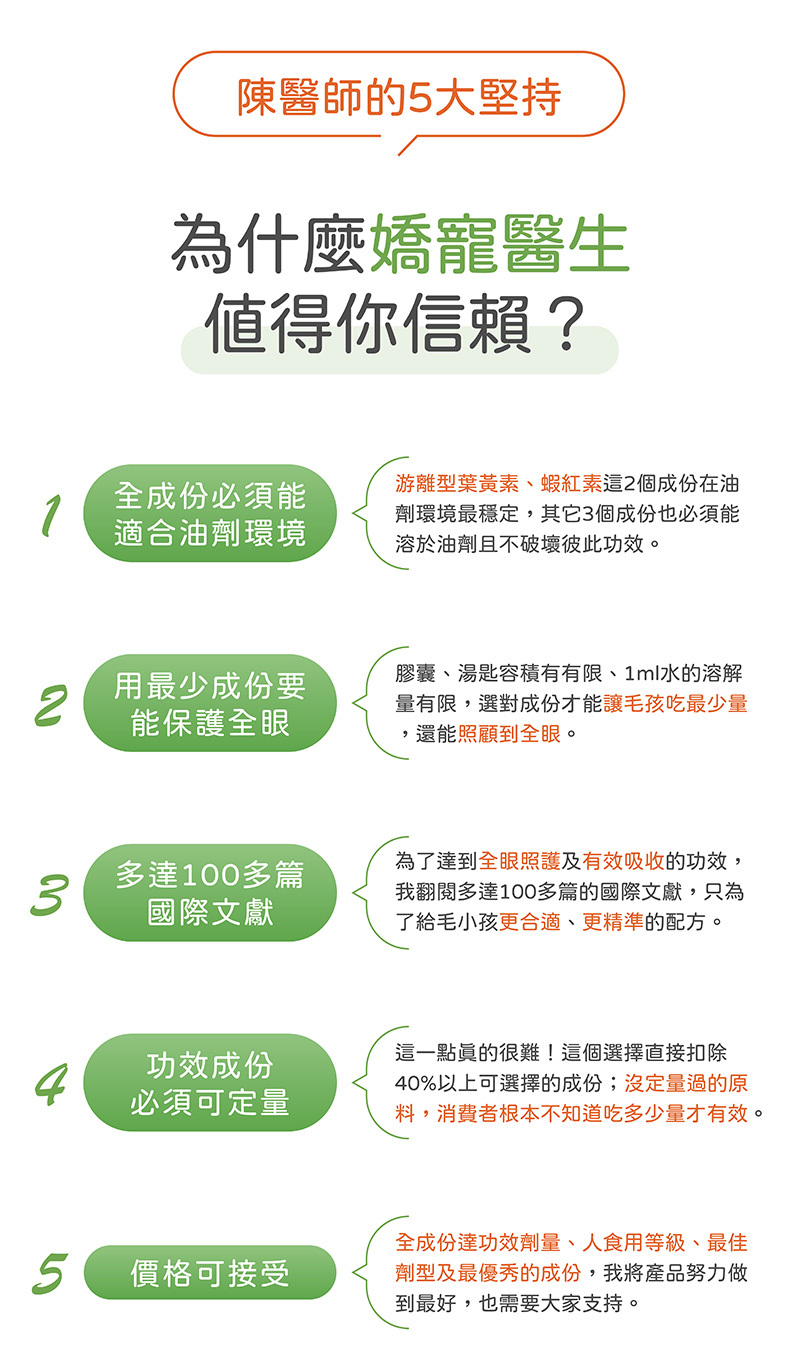 嬌寵醫生創辦人獸醫師開發5大堅持