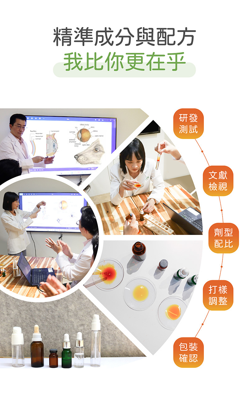 精準成分與配方,雙獸醫師親自研究成分