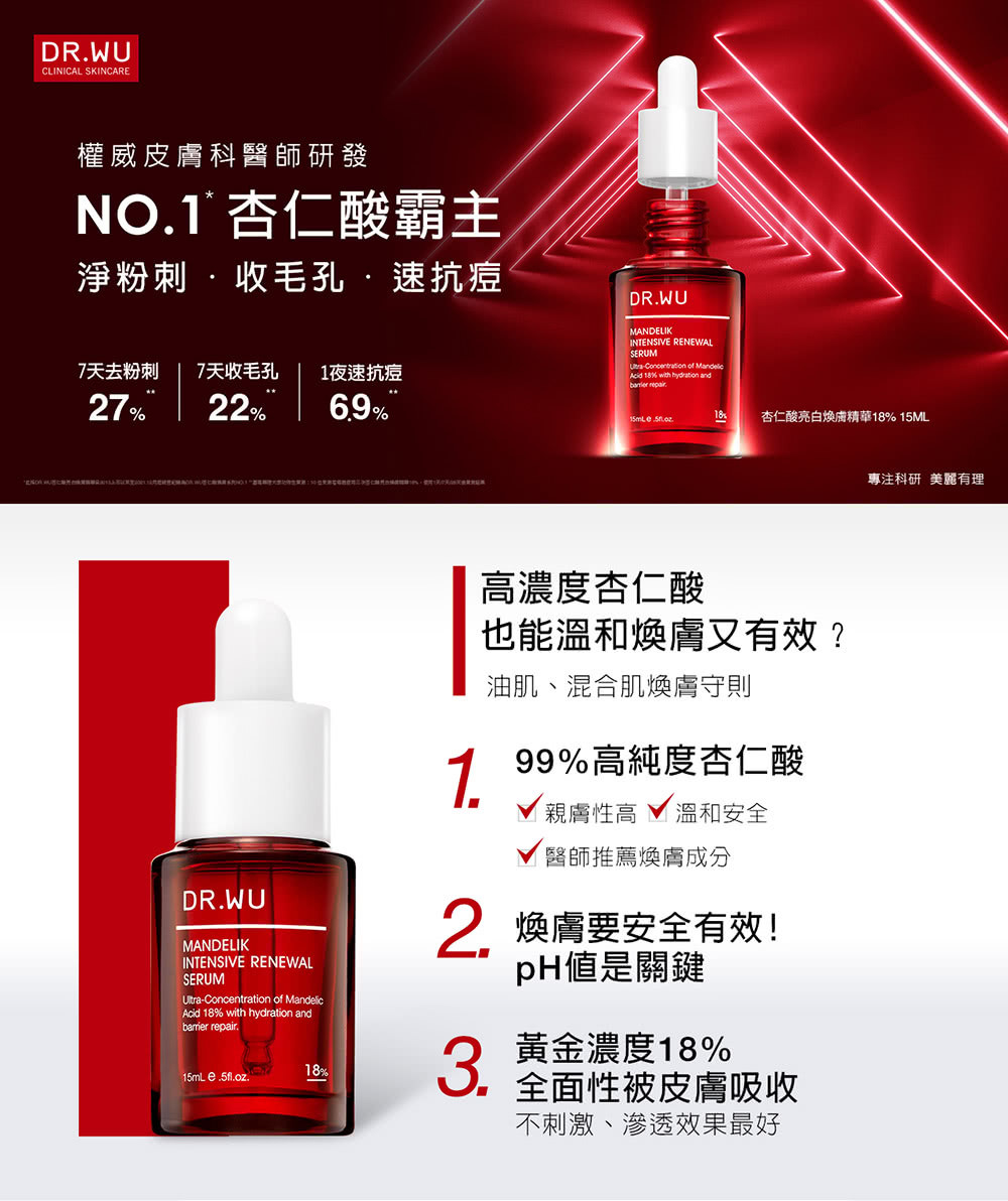 DR WU  18%杏仁酸亮白煥膚精華 15ml