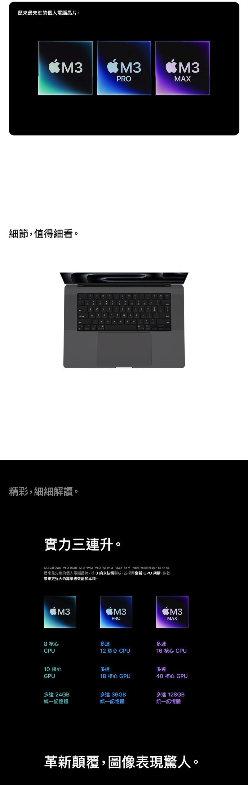 Apple MacBook Pro 14" (M3 Max晶片) 手提電腦(包括升級型號,請備註顏色)