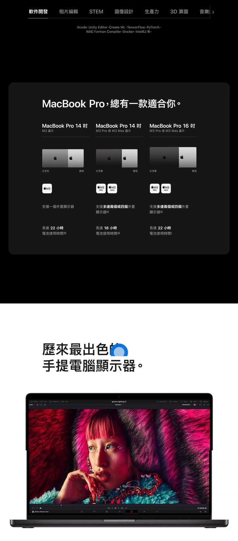 Apple MacBook Pro 14" (M3 Max晶片) 手提電腦(包括升級型號,請備註顏色)