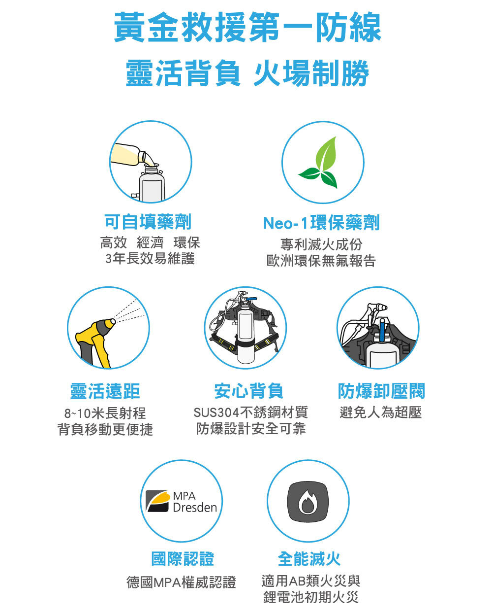 9L背負式滅火器優勢特點強效滅火