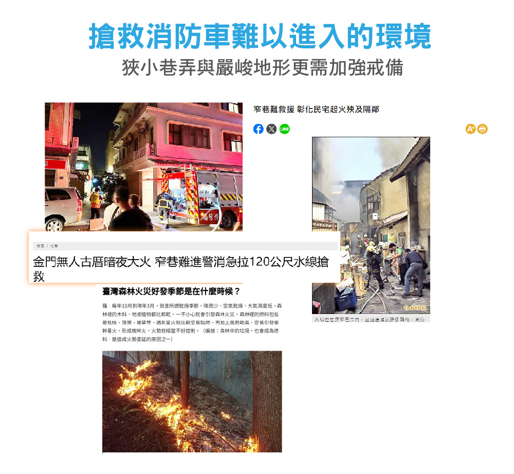 適用小巷弄的滅火器