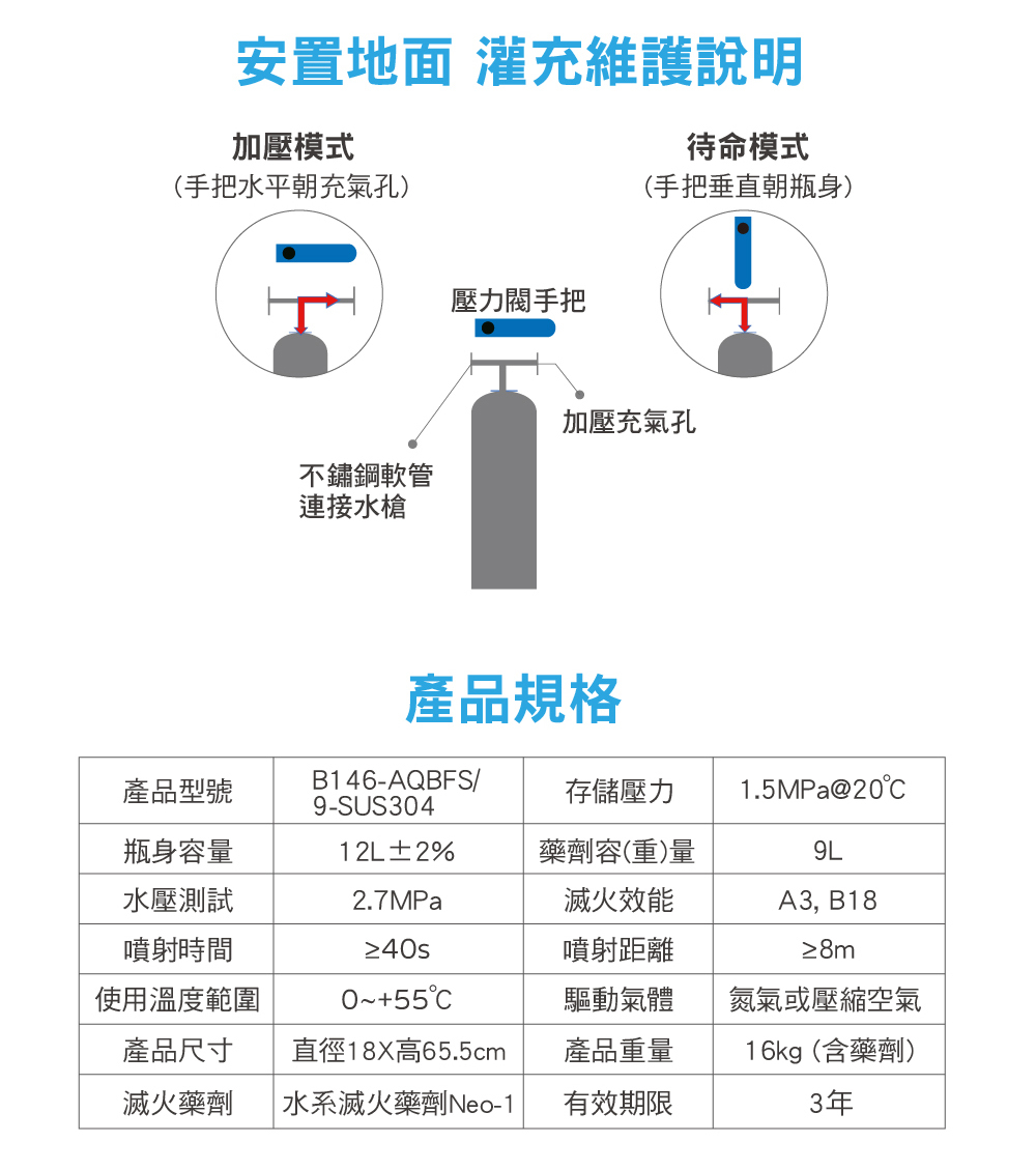 9L背負式滅火器產品規格