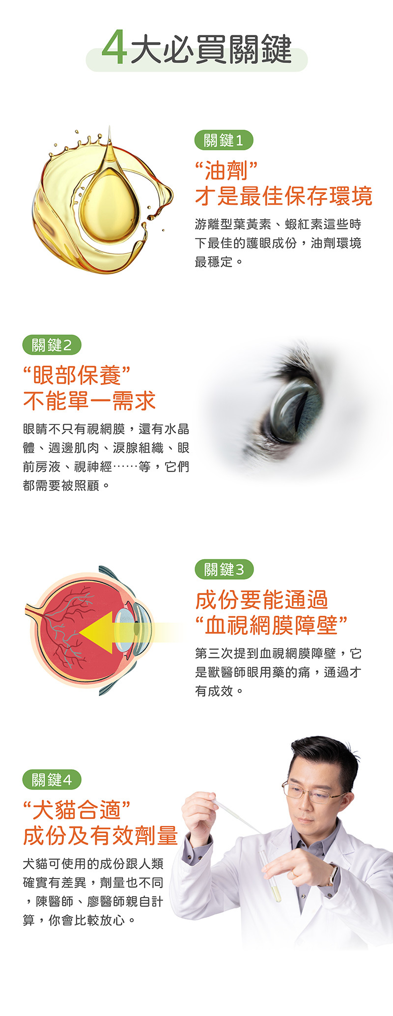 嬌寵醫生晶透靚眼保養口服液4大必買關鍵