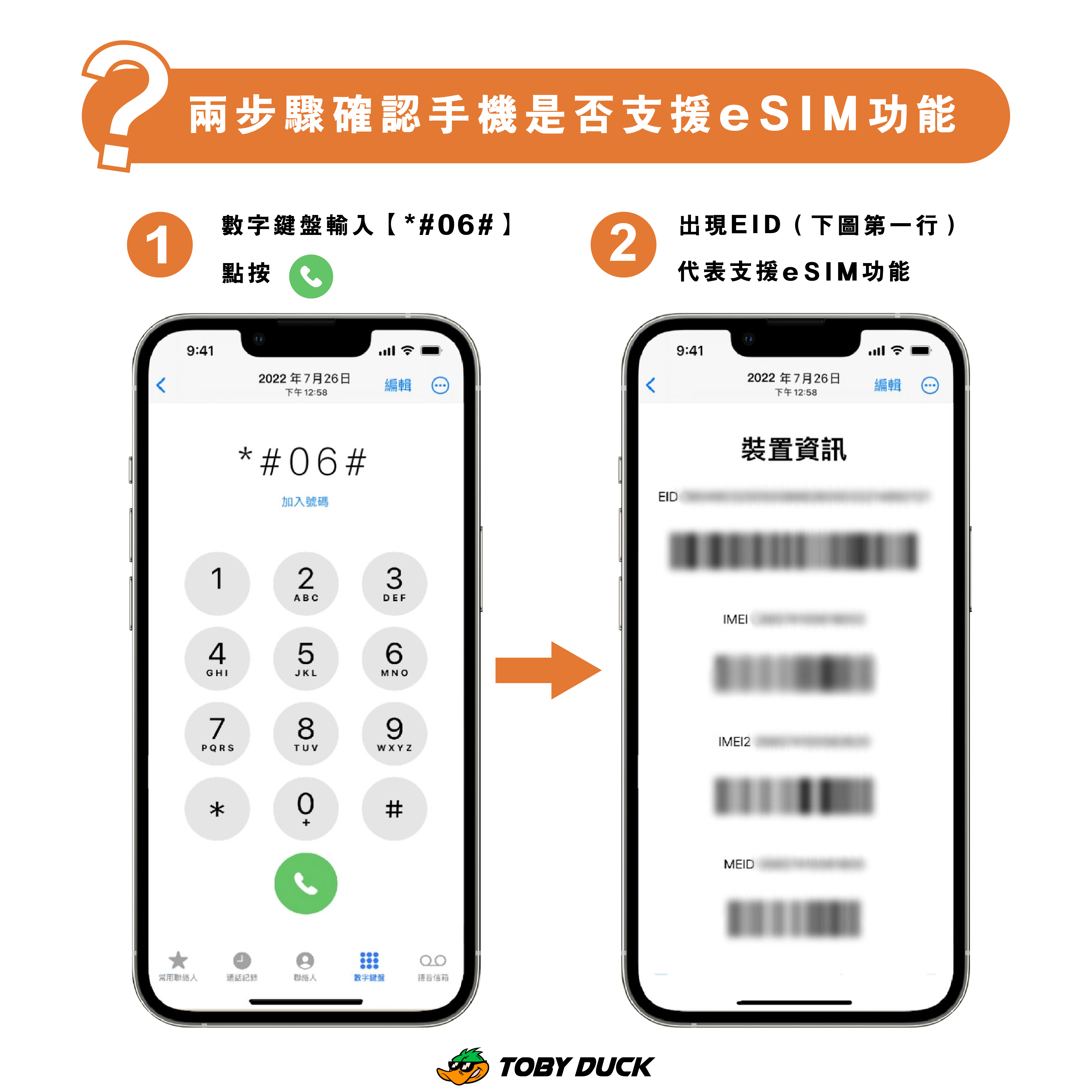 【鴨哥埃及eSIM】埃及eSIM卡 Etisalat Orange 開羅 吉薩 金字塔 尼羅河 eSIM 埃及上網 埃及網卡