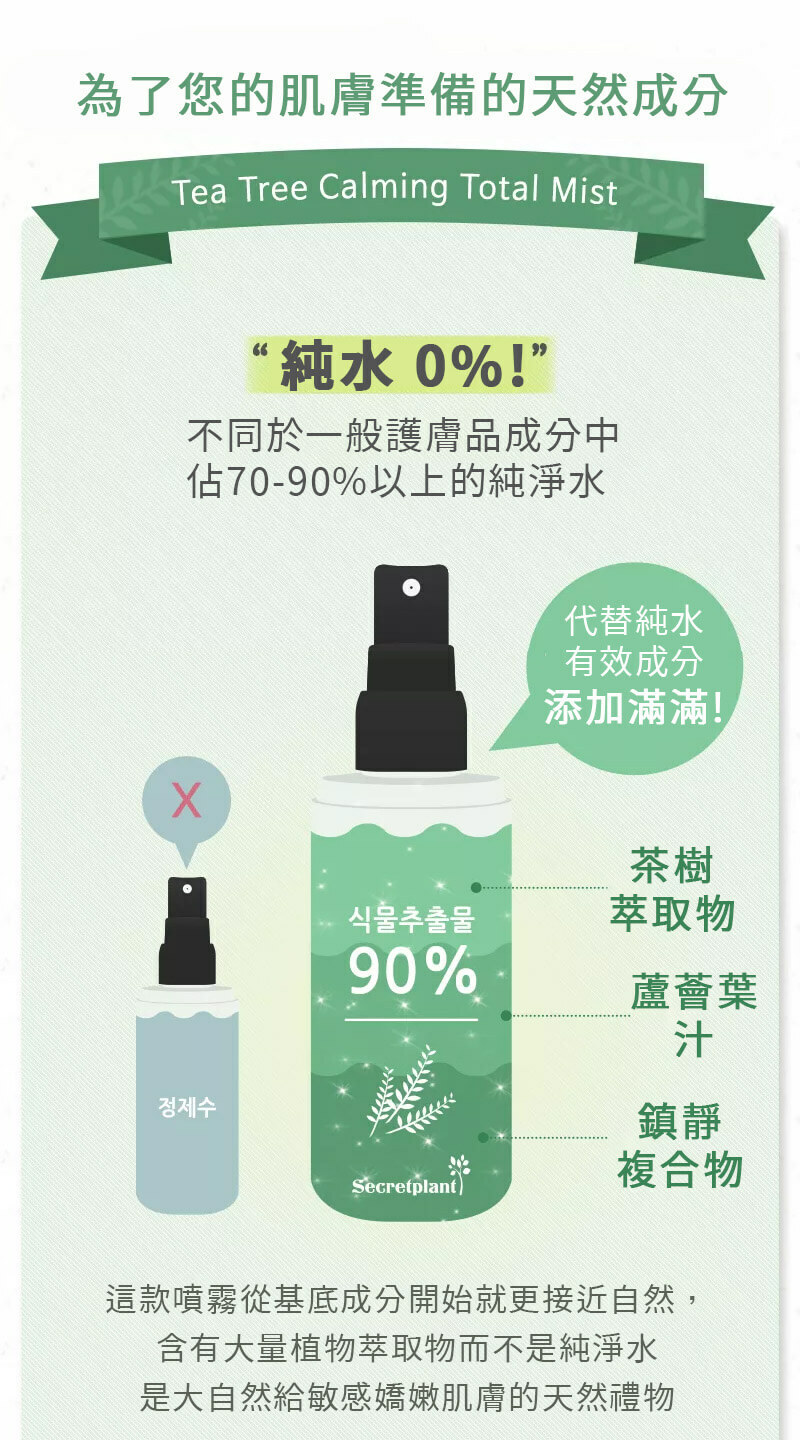 SECRETPLANT 茶樹精油鎮靜噴霧