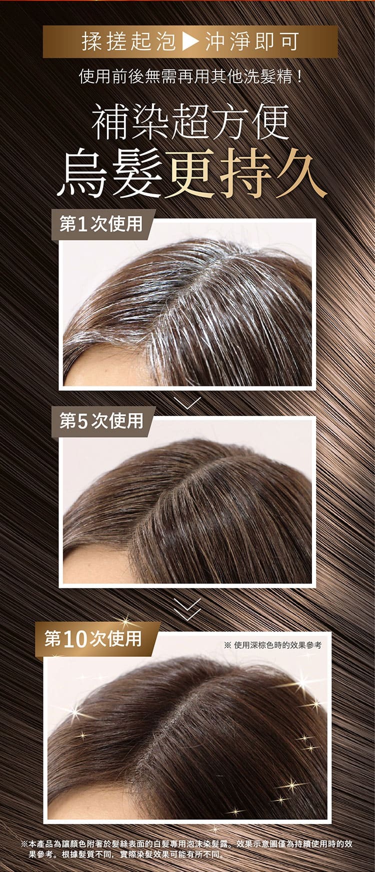 揉搓起泡 沖淨即可使用前後無需再用其他洗髮精！