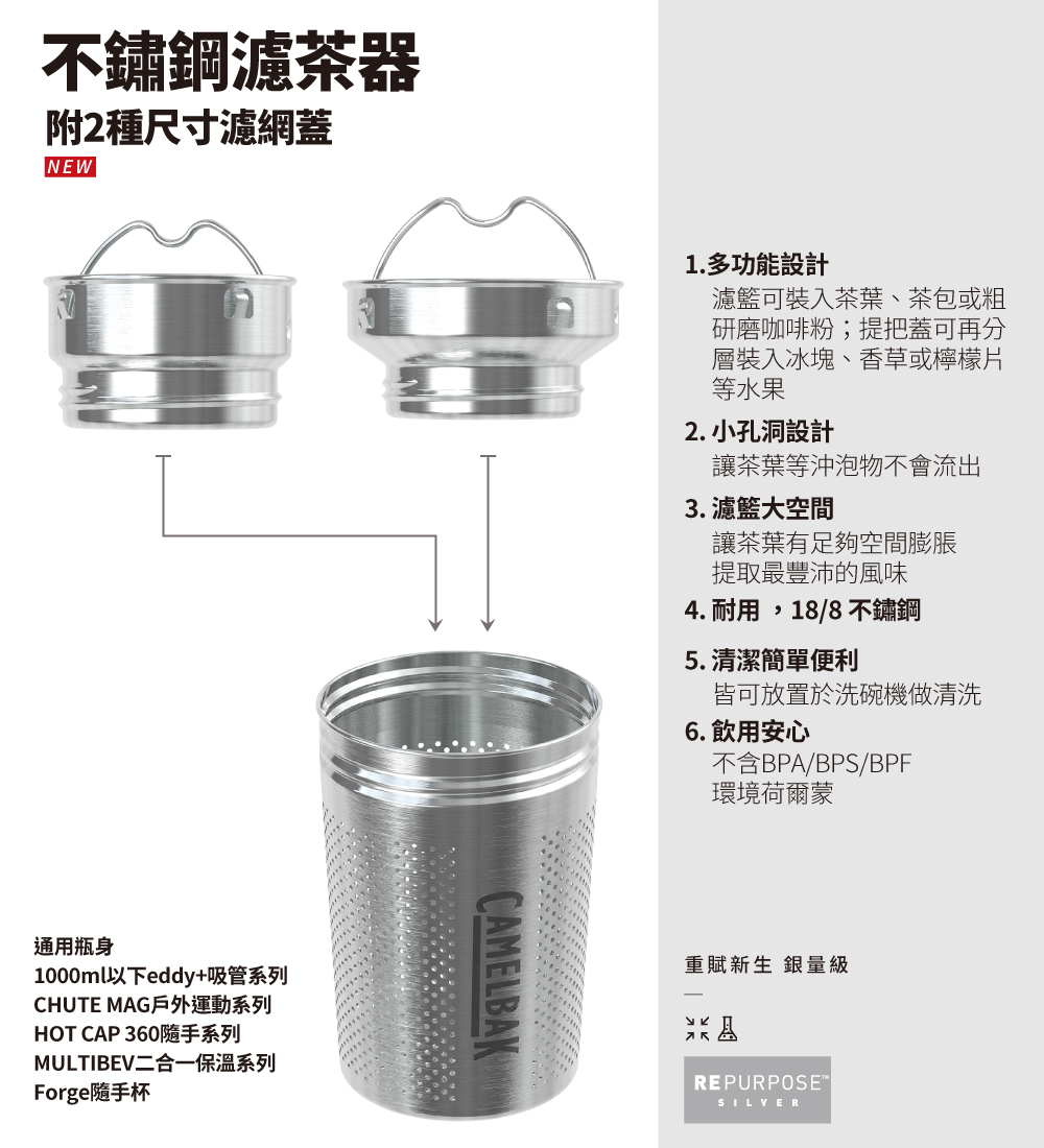 CamelBak 不鏽鋼濾茶器功能說明