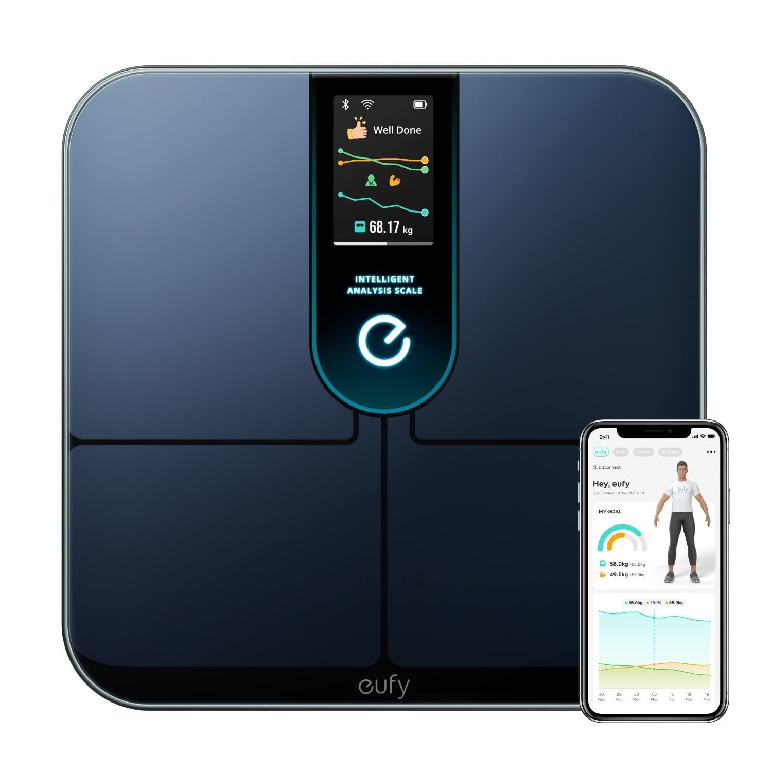 Eufy Smart Scale P3 Fitness Tracking Smart Scale - T9150111