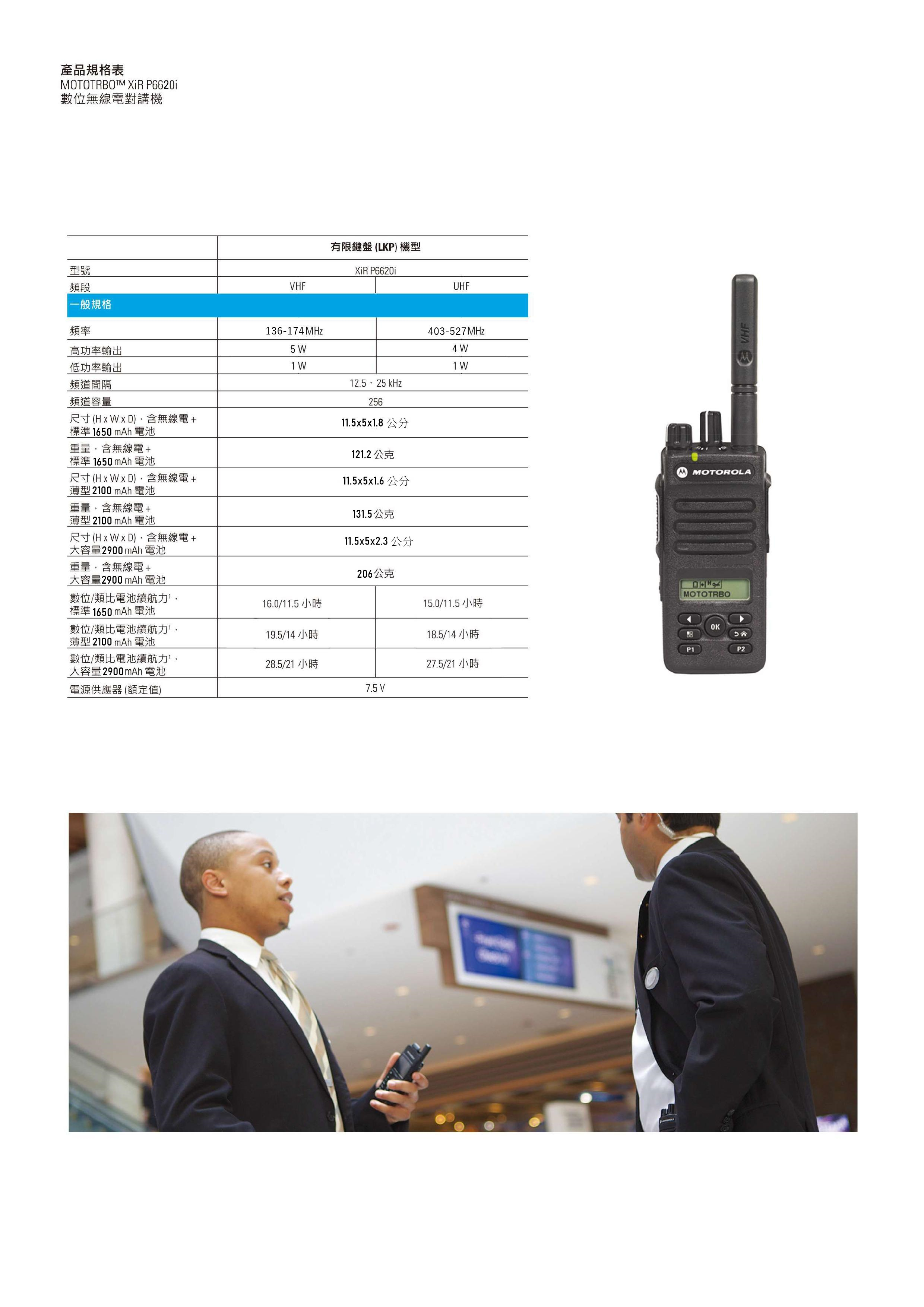 MOTOROLA XiR P6620i DMR 數位類比雙模p8668 p8628 P6600 IP67 無