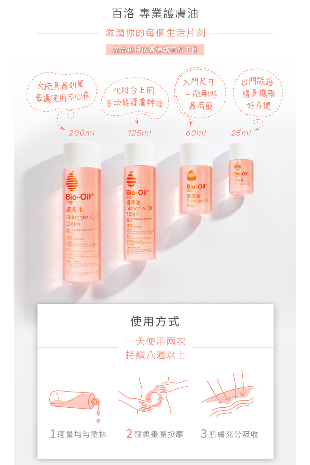 百洛專業護膚油快速吸收清爽不黏膩