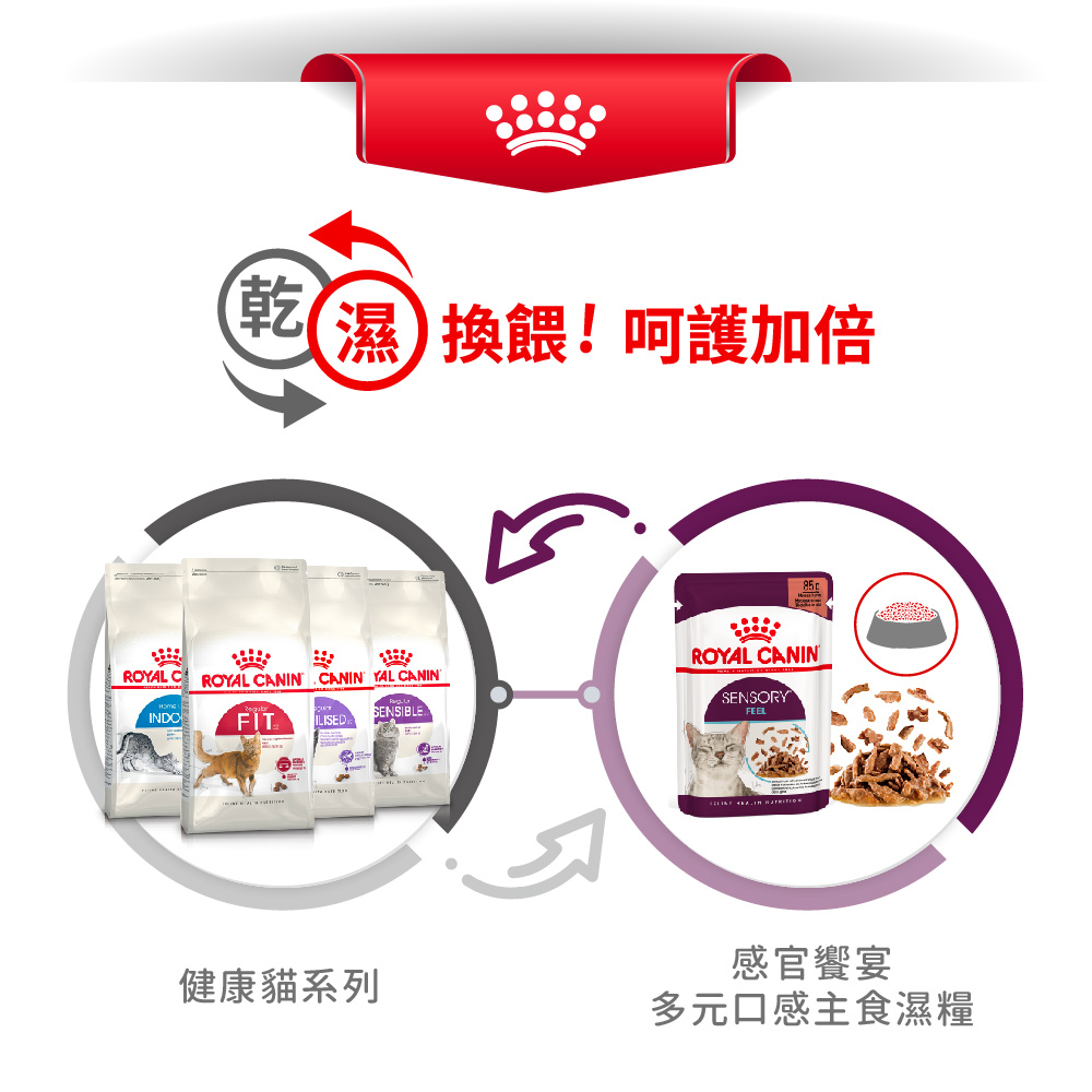 【下殺$38起】Royal Canin 法國皇家｜皇家濕糧 皇家餐包 F32W UC33 K36W S33W IH34W IN27W 饗宴主食濕糧 幼貓餐包 85g