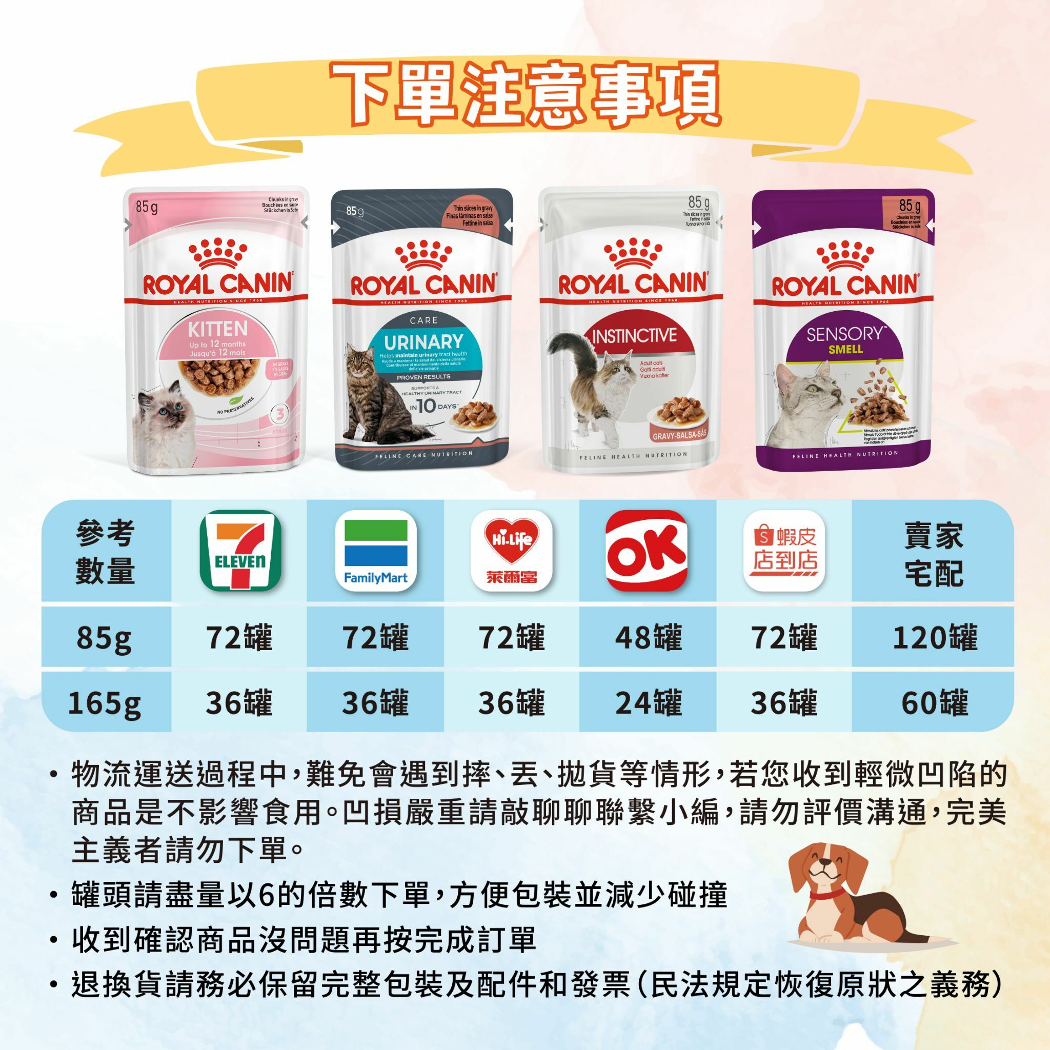 【下殺$38起】Royal Canin 法國皇家｜皇家濕糧 皇家餐包 F32W UC33 K36W S33W IH34W IN27W 饗宴主食濕糧 幼貓餐包 85g