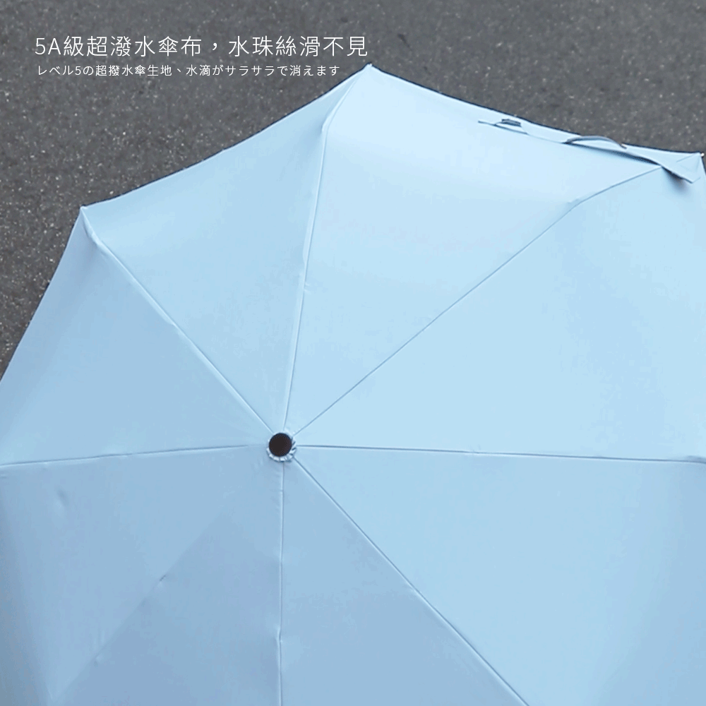 分節推推採膠自動傘採用5A級超潑水傘布,超潑水傘布,水珠絲滑不見