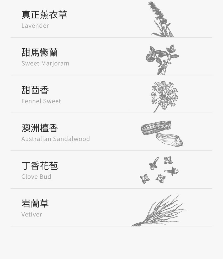 靜謐夜空 複方精油 噴霧 成分