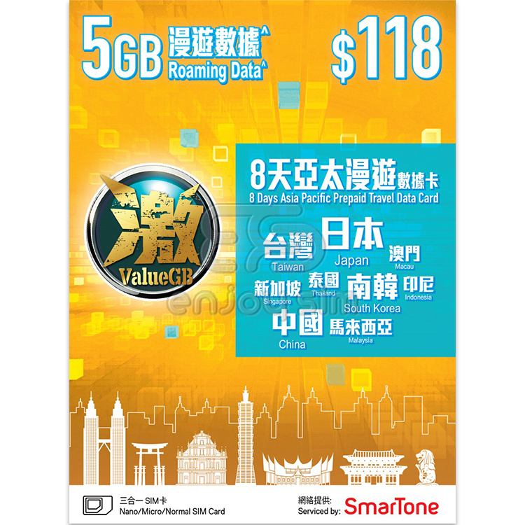 數碼通 - 激ValueGB【亞太】(5GB / 8日) 4G/3G 上網卡數據卡SIM咭