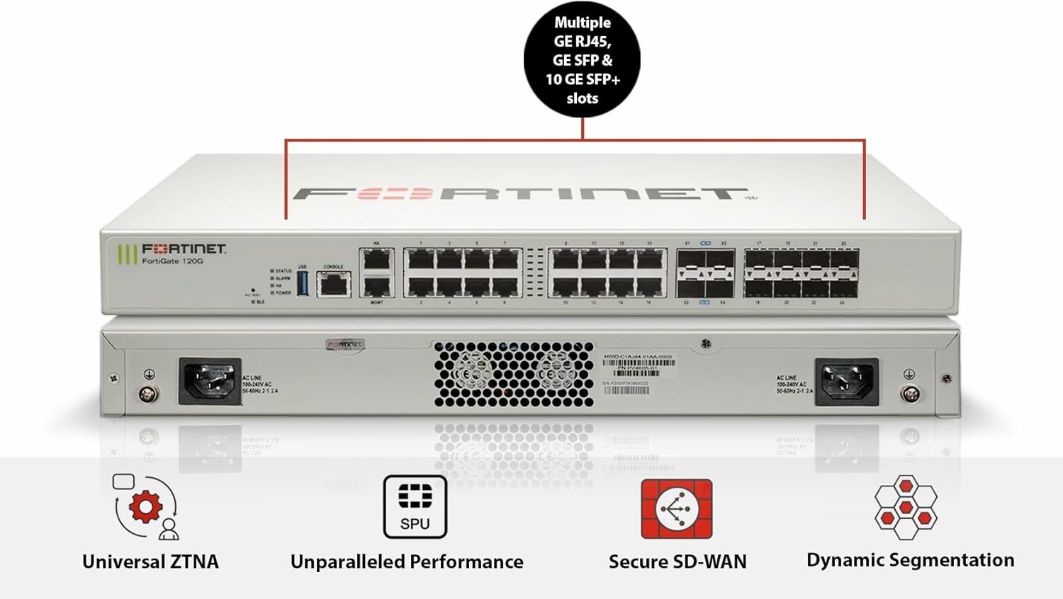 Fortinet FortiGate 120G UTP Bundle 防火牆 FG-120G-BDL-950-12